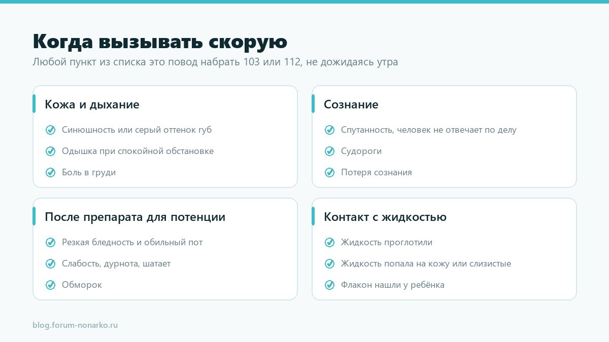Признаки после вдыхания попперса, при которых нужно вызывать скорую помощь